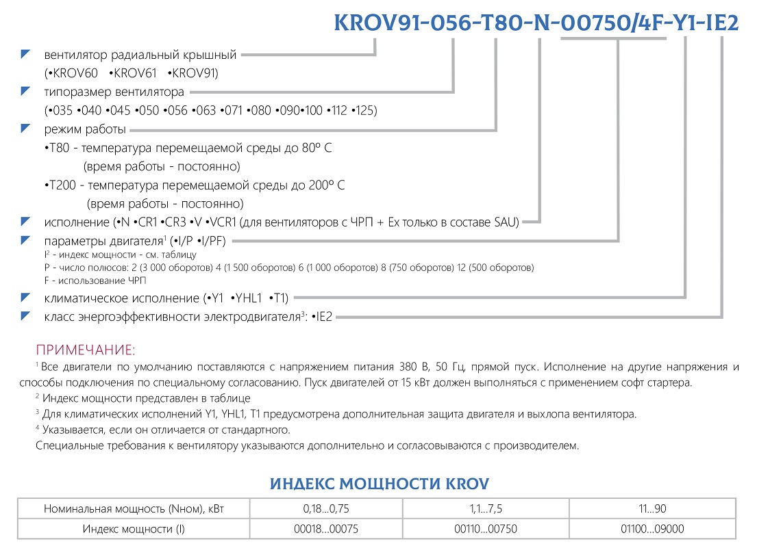 Ventilator radial de acoperiș cu ieșire a fluxului în sus KROV